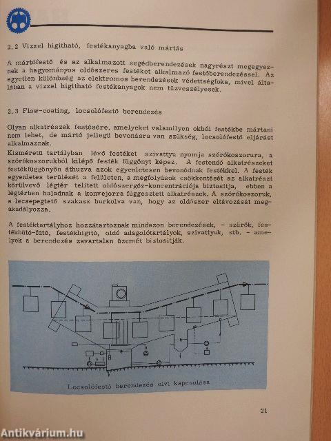 Festő és szállítóberendezések