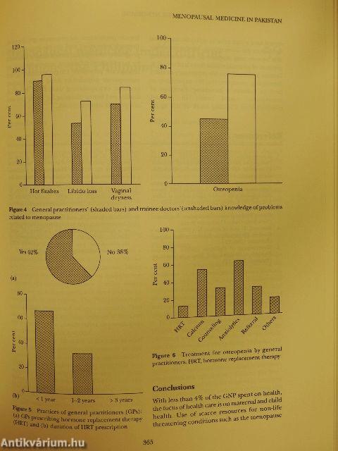 Progress in the Management of the Menopause