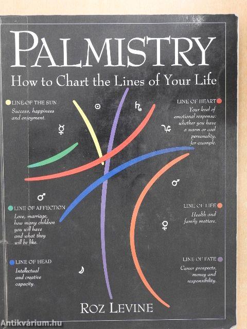 Palmistry