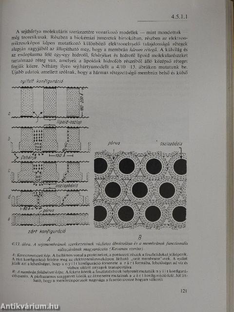 Biologia