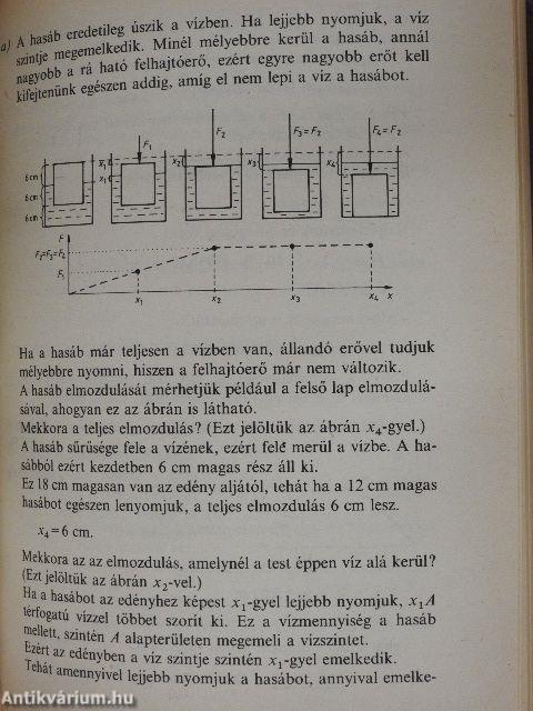 Felvételi fizikából