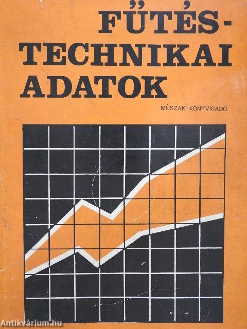 Fűtéstechnikai adatok