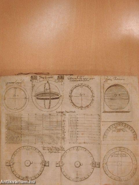 Geometria Subterranea (gótbetűs)(8 db melléklettel)(rossz állapotú)