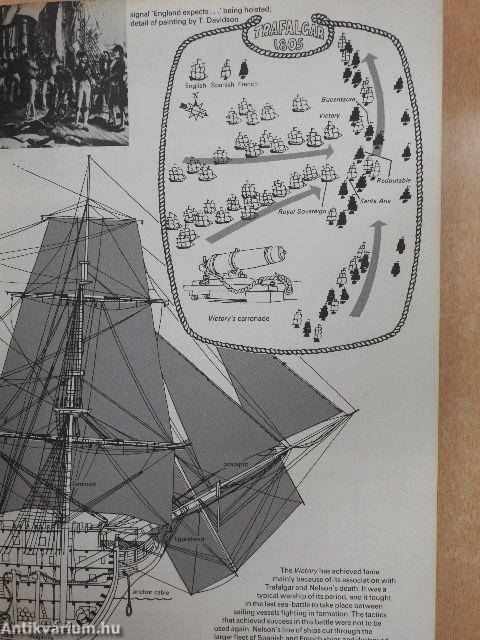 Picture Reference book of Ships
