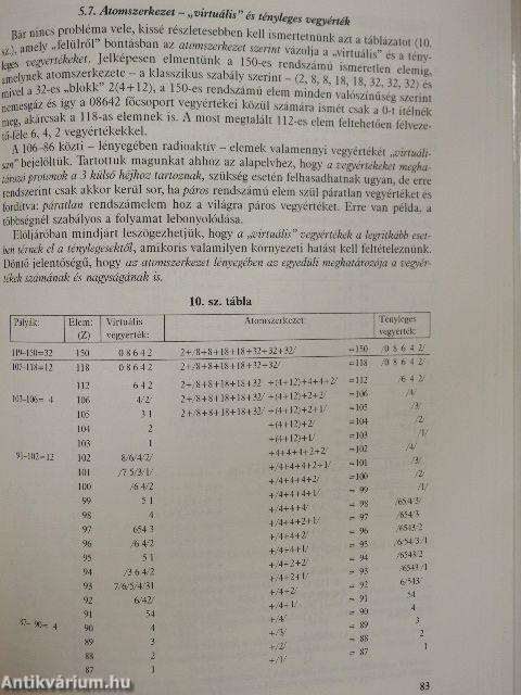 A kémiai elemek új termodinamikai rendszere: a T-modell és a világegyetem