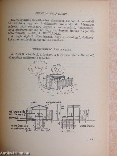 Táborvezetők egészségügyi kiskönyve