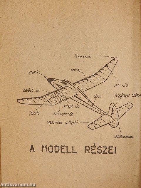 Repülőmodellezők mindenttudó zsebkönyve