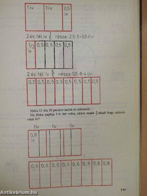 Nem nehéz a matematika