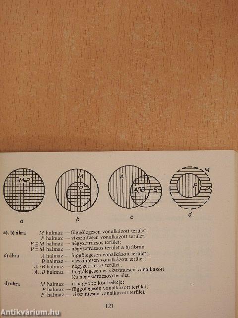 Matematikai képletgyűjtemény