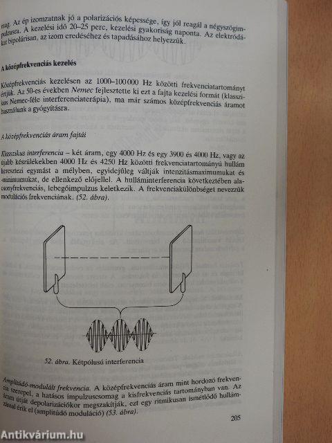 A fizioterápia elmélete és gyakorlata