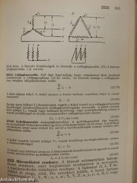 Elektrotechnikusok zsebkönyve