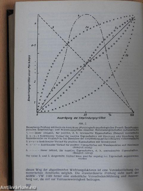 Élelmiszervizsgálati Közlemények 1980-1981. január-december