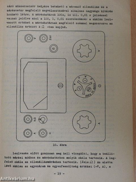 Fizikai alapmérések II.