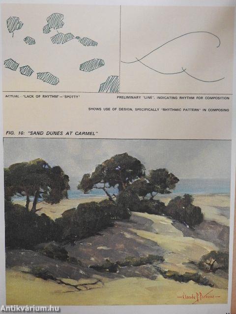 Common Faults in Oil Painting