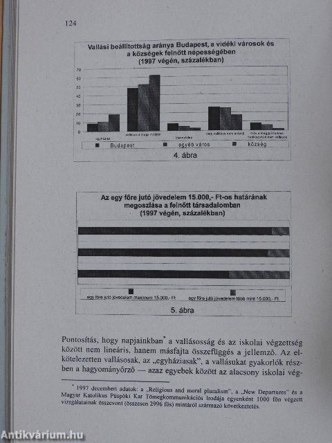 Az 1997. évi Tanuló Társadalom Konferencia naplója