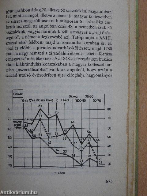 Az irodalmi mű mint komplex modell