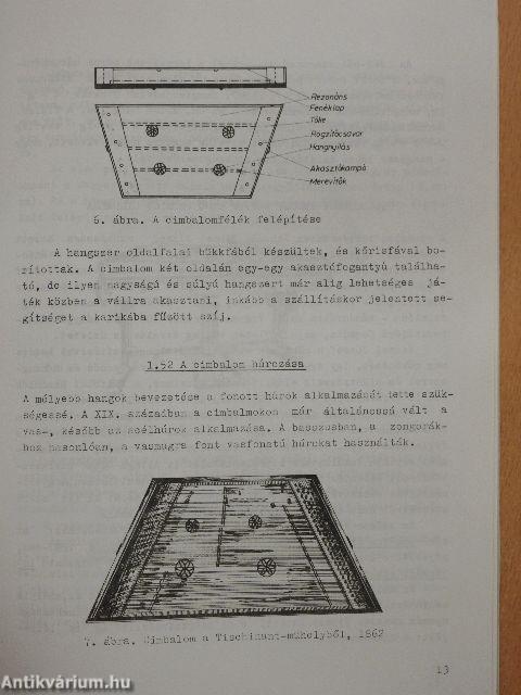 Hangszerész szakmai ismeret