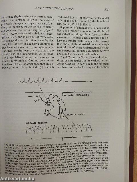 Cardiovascular Pharmacology