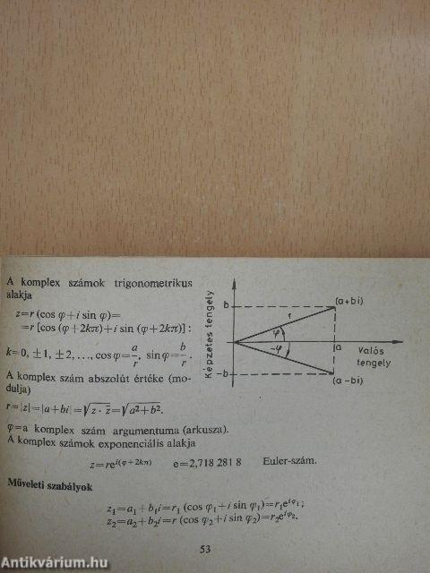 Matematikai képletgyűjtemény