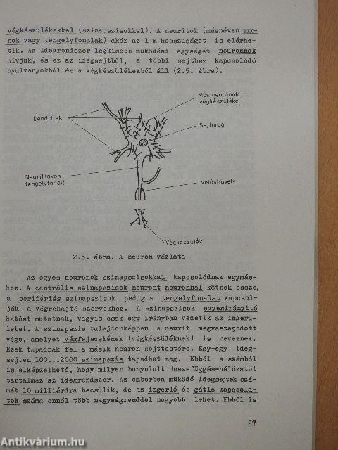 Orvosi elektronika