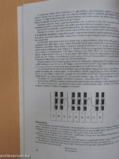 A zongora-tanításról