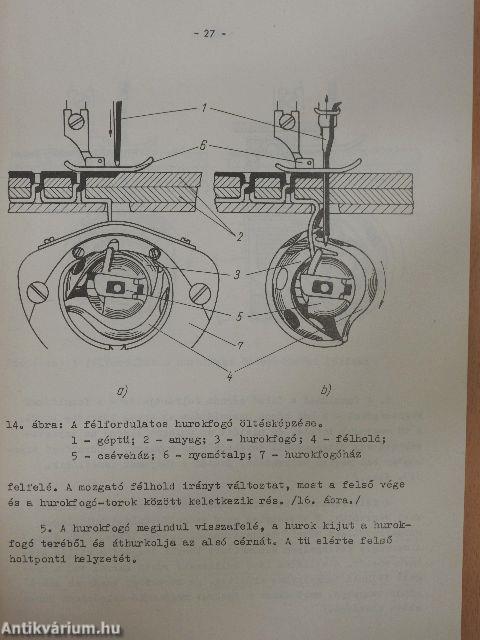 Szakgéptan III.