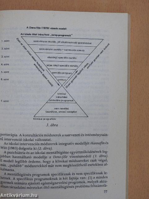 Közösségi mentálhigiéne