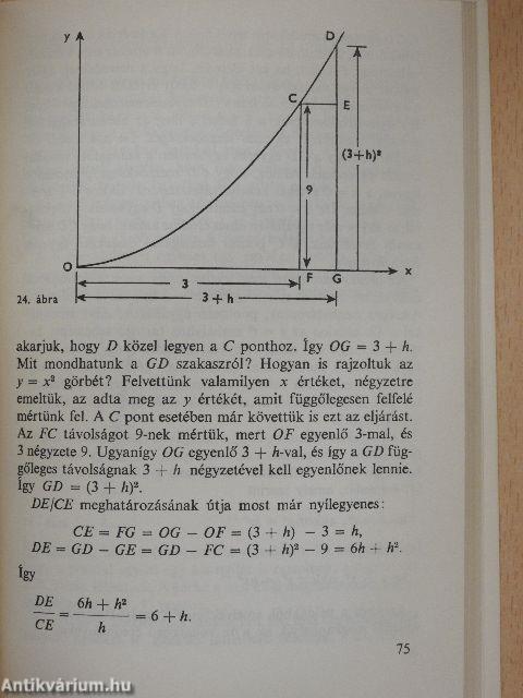 Mi a matematikai analízis?