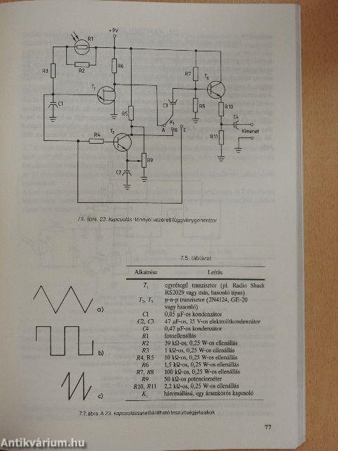 101 optoelektronikai kapcsolás