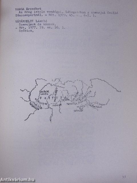 Zobor vidék népzenéje