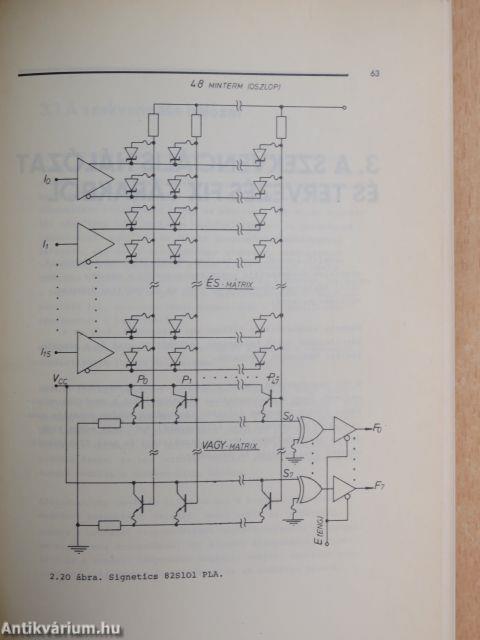 Mikroprogramozás, mikroprocesszorok