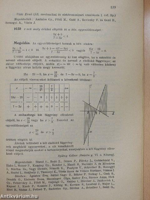 Középiskolai Matematikai és Fizikai Lapok 1936. január 15.