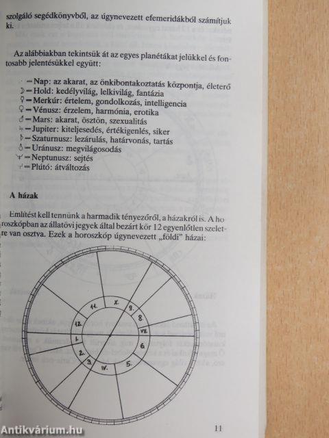 Kezemben a horoszkópom