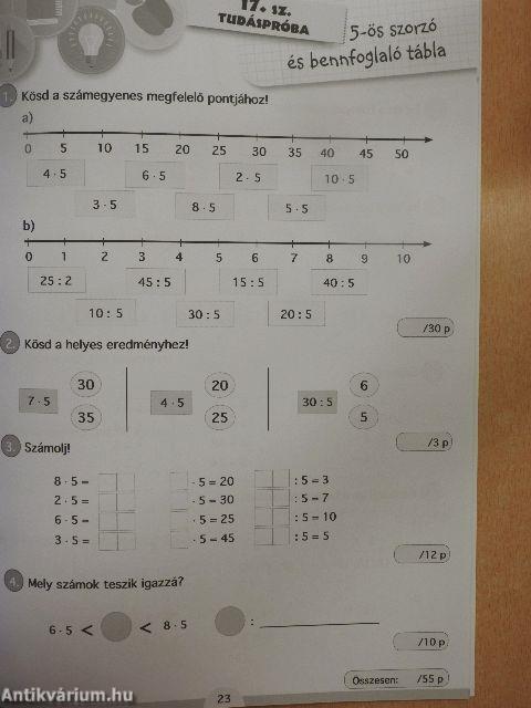 Matematika 2.