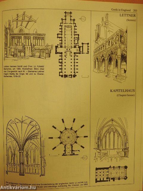 Baustilkunde