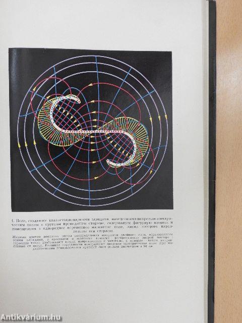 Elektromos szimuláció örvénymezők segítségével (orosz nyelvű)