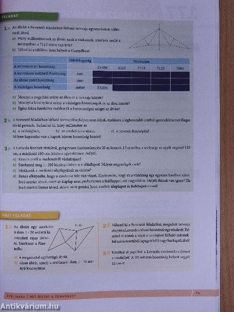 Matematika 10./II.