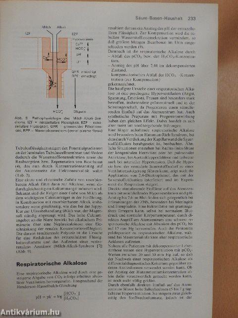 Klinische Pathophysiologie