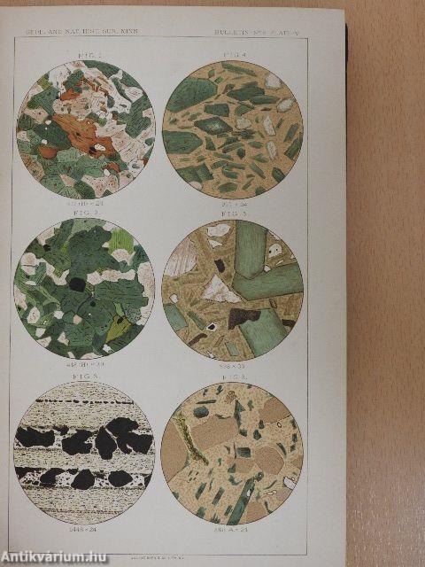 The iron ores of Minnesota