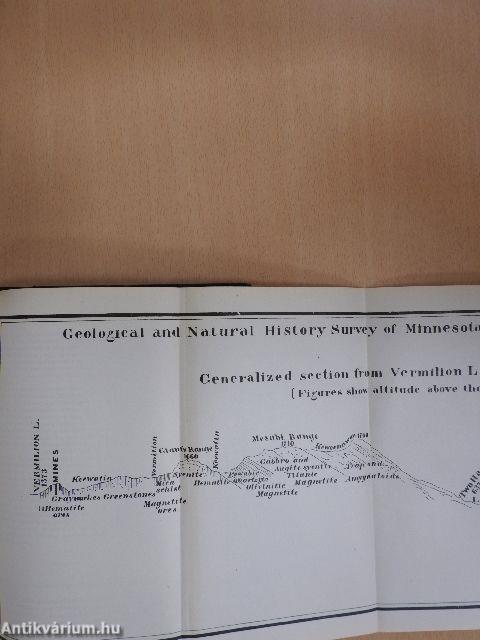 The iron ores of Minnesota