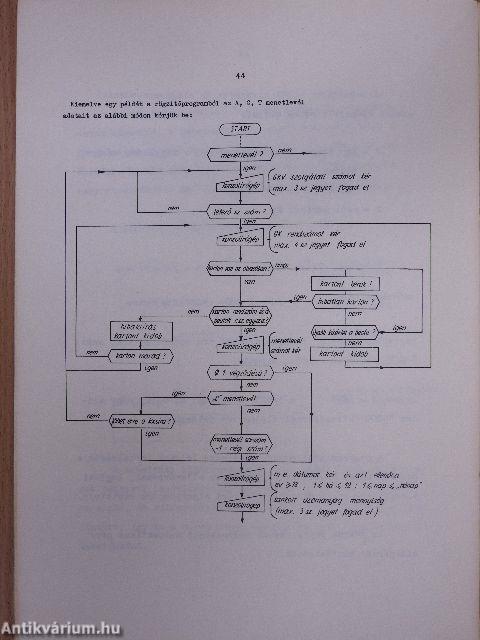 Információ-A Gazdasági Igazgatóság számítástechnikai tájékoztatója