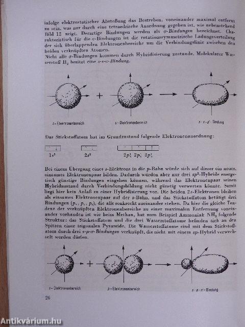 Anaglyphen zur Struktur der Stoffe