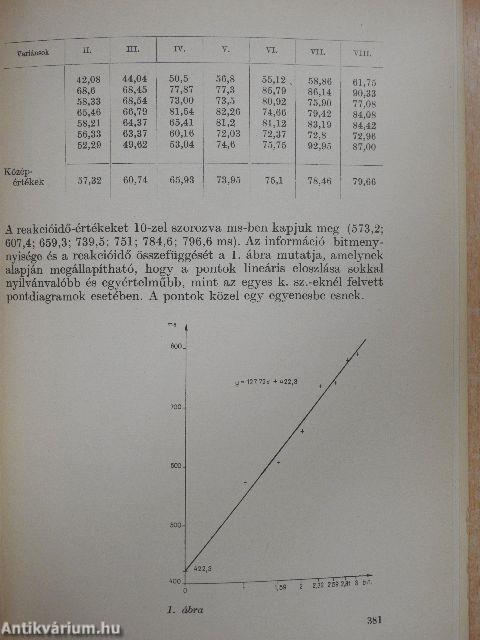 A szignál-bizonytalanság hatása szimulációs szituációban végzett operátori tevékenységre