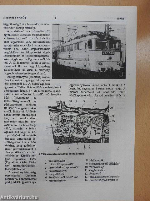 Hobbym a vasút 1993/1.