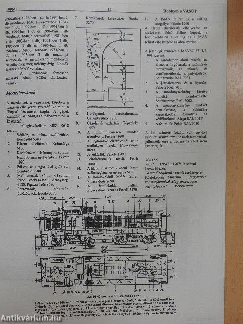 Hobbym a vasút 1996/1.