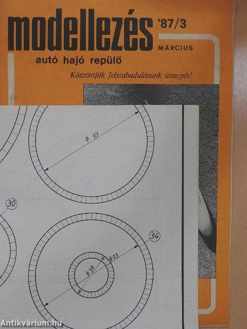 Modellezés 1987. március