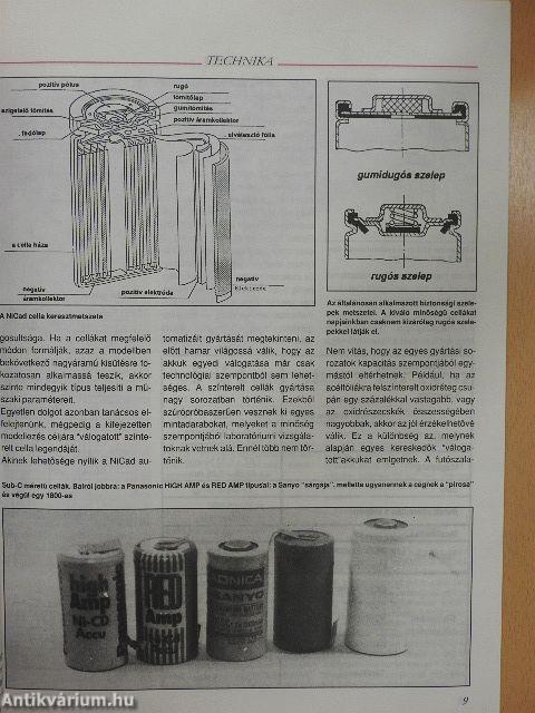 Modellezés 1992/2.