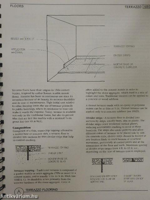 Graphic Guide to Interior Details