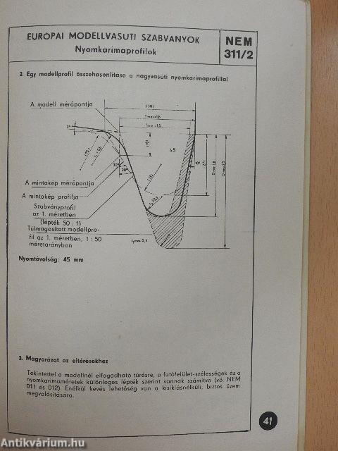 Európai modellvasúti szabványok (NEM)