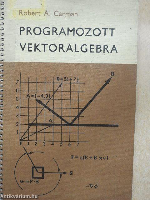 Programozott vektoralgebra